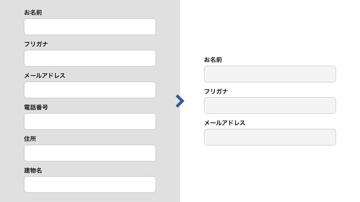 問い合わせ時に必要な項目のみに限定するの画像
