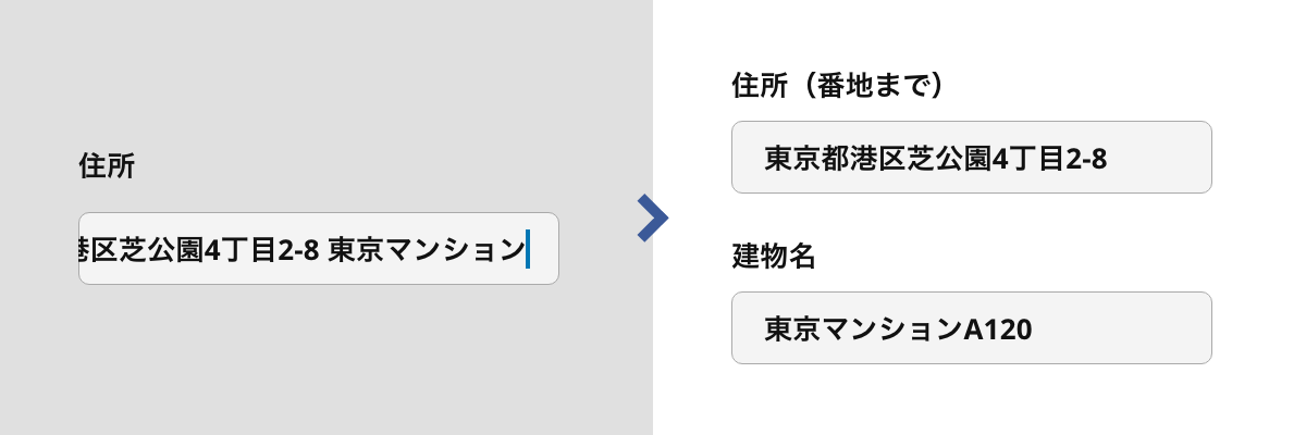 住所の内容によっては入力欄を分けるの画像