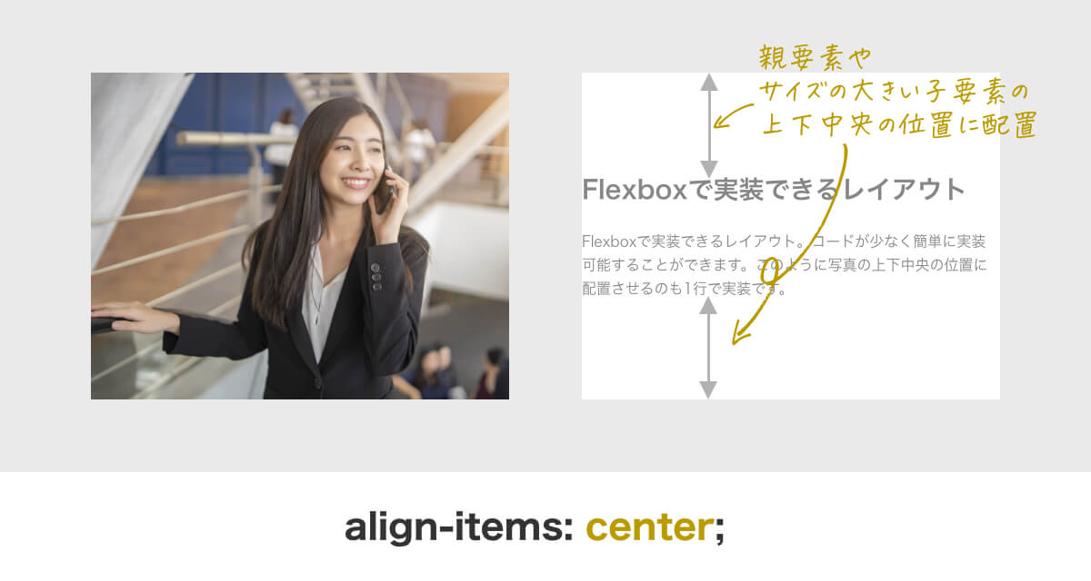 flexbox の align-items: center の説明
