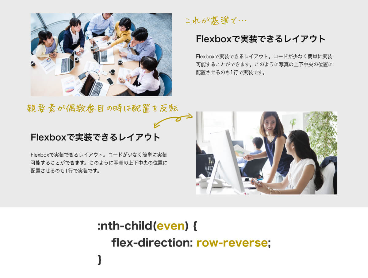 flexboxのflex-direction: row-reverse を説明
