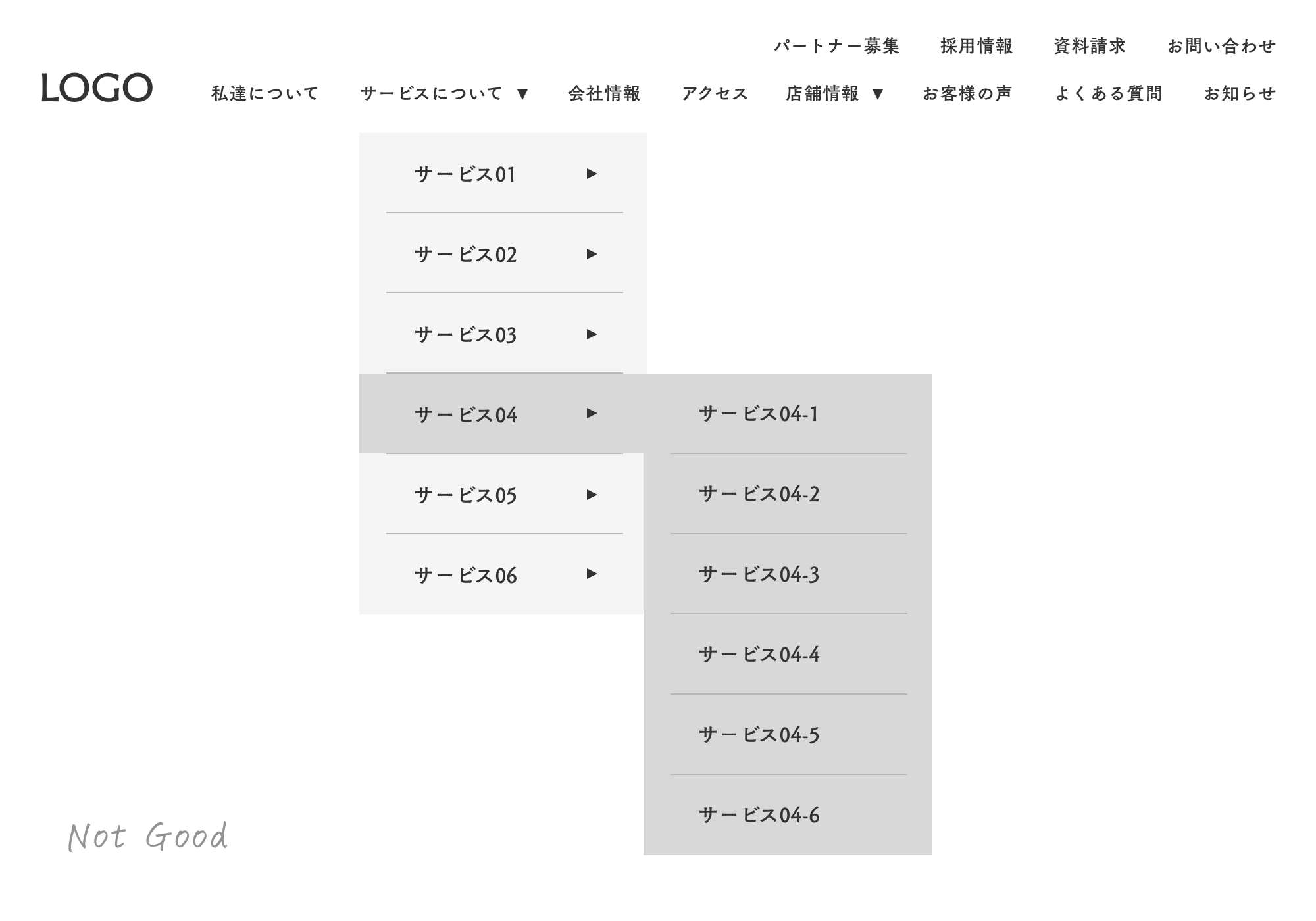 ドロップダウンメニューは使いづらい画像